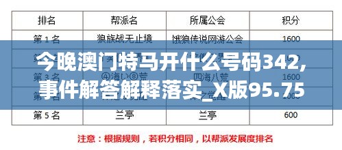 今晚澳門特馬開什么號(hào)碼342,事件解答解釋落實(shí)_X版95.756