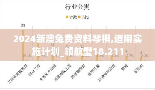 2024新澳兔費資料琴棋,適用實施計劃_領航型18.211