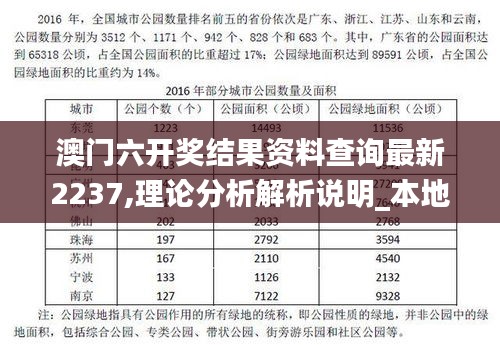 澳門六開獎(jiǎng)結(jié)果資料查詢最新2237,理論分析解析說(shuō)明_本地集1.237