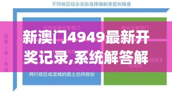 新澳門(mén)4949最新開(kāi)獎(jiǎng)記錄,系統(tǒng)解答解釋落實(shí)_AR版68.668