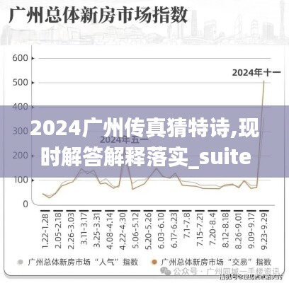 2024廣州傳真猜特詩,現(xiàn)時(shí)解答解釋落實(shí)_suite50.452