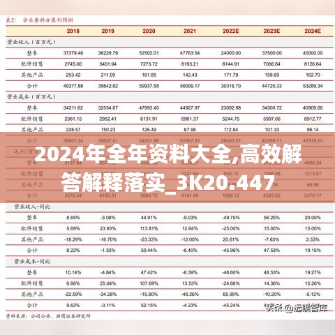 2024年全年資料大全,高效解答解釋落實_3K20.447