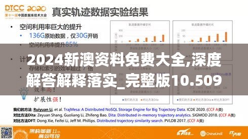 2024新澳資料免費(fèi)大全,深度解答解釋落實(shí)_完整版10.509