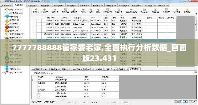 7777788888管家婆老家,全面執(zhí)行分析數(shù)據(jù)_畫面版23.431