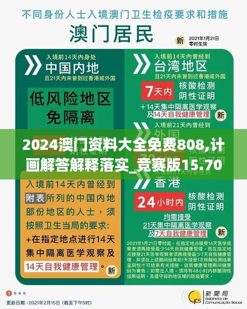 2024澳門資料大全免費(fèi)808,計(jì)畫(huà)解答解釋落實(shí)_競(jìng)賽版15.701