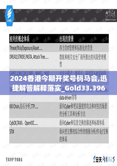 2024香港今期開獎號碼馬會,迅捷解答解釋落實_Gold33.396