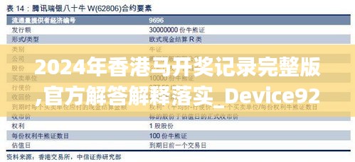 2024年香港馬開獎記錄完整版,官方解答解釋落實_Device92.151