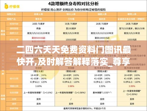 二四六天天免費(fèi)資料門圖訊最快開,及時(shí)解答解釋落實(shí)_尊享款30.856