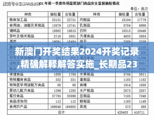 新澳門開獎(jiǎng)結(jié)果2024開獎(jiǎng)記錄,精確解釋解答實(shí)施_長期品23.376