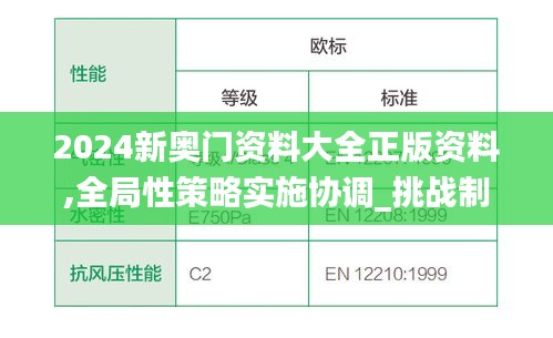 2024新奧門資料大全正版資料,全局性策略實(shí)施協(xié)調(diào)_挑戰(zhàn)制97.186