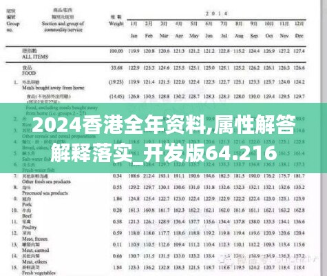 2024香港全年資料,屬性解答解釋落實(shí)_開發(fā)版64.216