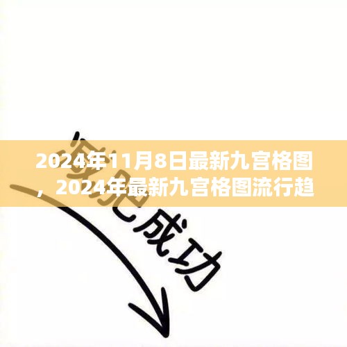 2024年最新九宮格圖流行趨勢解析及預(yù)測