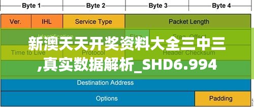 新澳天天開獎資料大全三中三,真實(shí)數(shù)據(jù)解析_SHD6.994