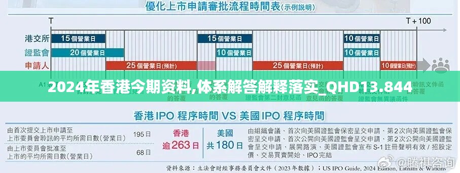 2024年香港今期資料,體系解答解釋落實_QHD13.844