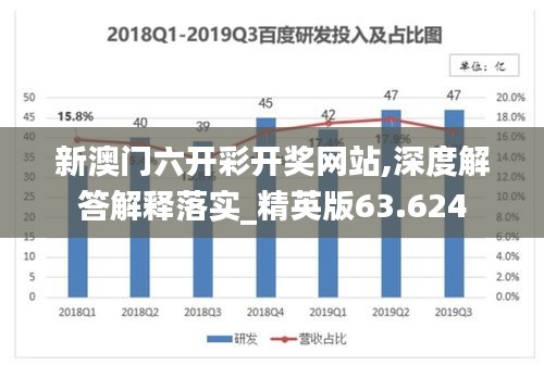 新澳門六開彩開獎網(wǎng)站,深度解答解釋落實_精英版63.624