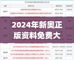 2024年新奧正版資料免費(fèi)大全,揭秘2024年新奧正版資料,深層解答解釋落實(shí)_微型版84.695