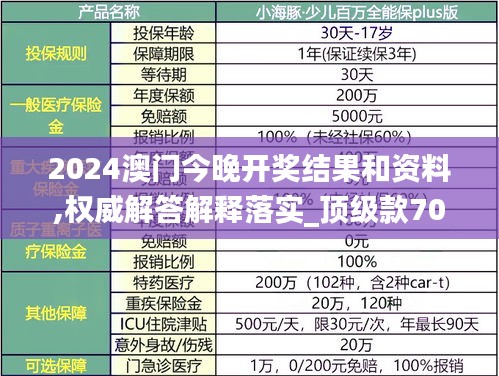 2024澳門今晚開獎(jiǎng)結(jié)果和資料,權(quán)威解答解釋落實(shí)_頂級(jí)款70.781