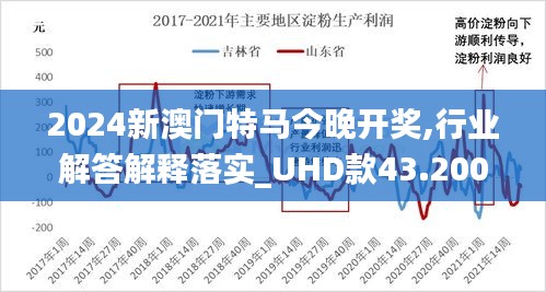 2024新澳門特馬今晚開獎,行業(yè)解答解釋落實_UHD款43.200