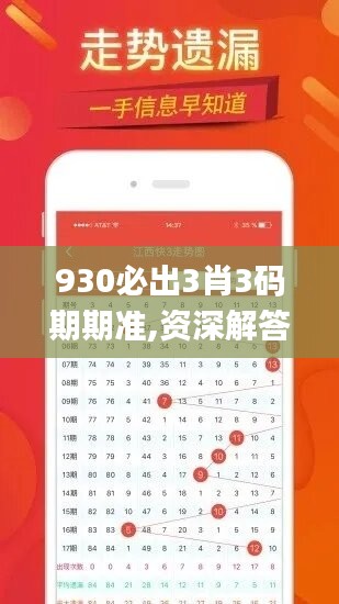 930必出3肖3碼期期準(zhǔn),資深解答解釋落實(shí)_C版63.342