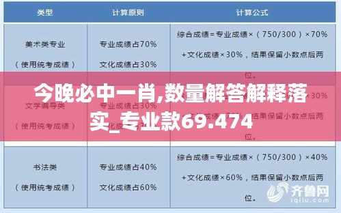 今晚必中一肖,數(shù)量解答解釋落實_專業(yè)款69.474