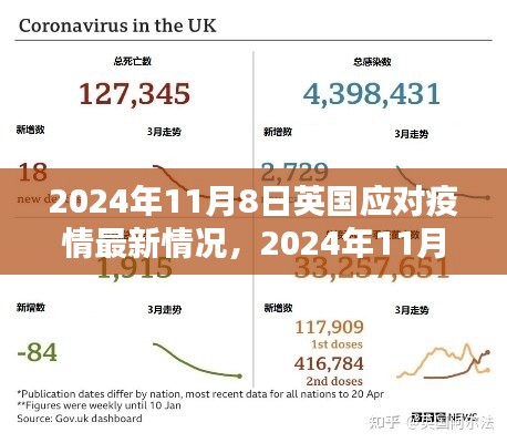 2024年11月8日 第30頁