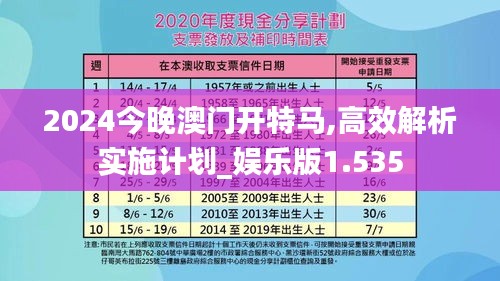 2024今晚澳門開特馬,高效解析實施計劃_娛樂版1.535