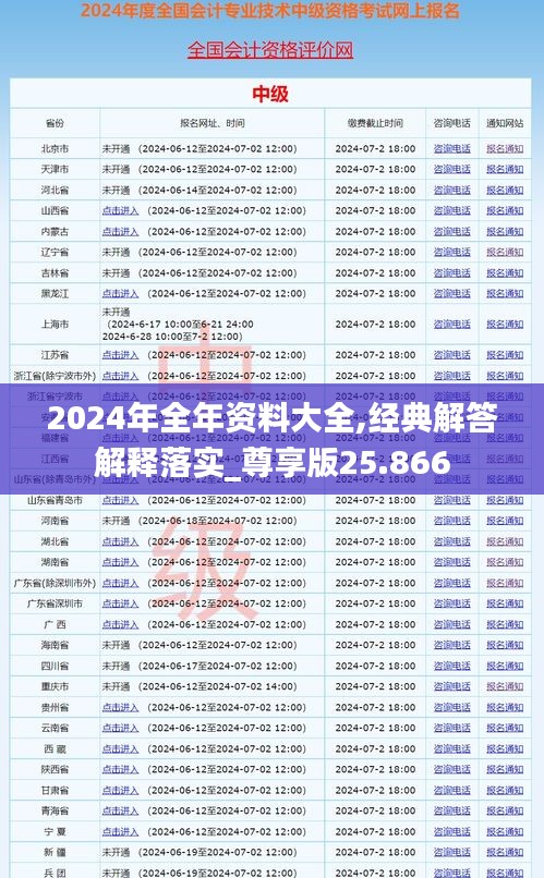 2024年全年資料大全,經(jīng)典解答解釋落實_尊享版25.866