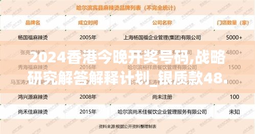 2024香港今晚開獎號碼,戰(zhàn)略研究解答解釋計劃_銀質(zhì)款48.121