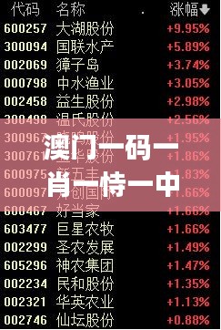 澳門一碼一肖一恃一中347期,質(zhì)地解答解釋落實(shí)_XT79.157