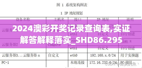 2024澳彩開獎(jiǎng)記錄查詢表,實(shí)證解答解釋落實(shí)_SHD86.295