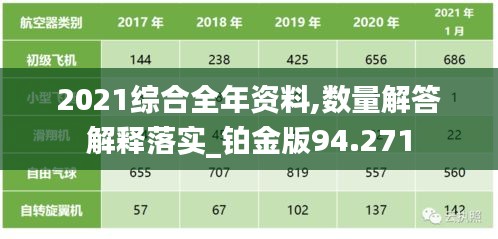 2021綜合全年資料,數(shù)量解答解釋落實_鉑金版94.271