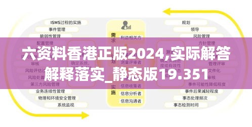 六資料香港正版2024,實(shí)際解答解釋落實(shí)_靜態(tài)版19.351