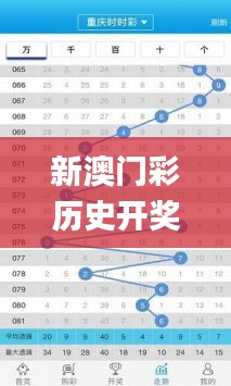 新澳門彩歷史開獎結(jié)果走勢圖,資源實(shí)施執(zhí)行_客戶版24.375