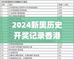 2024新奧歷史開獎記錄香港,實證分析解答解釋路徑_實現(xiàn)制42.484