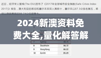 2024新澳資料免費(fèi)大全,量化解答解釋落實(shí)_DP81.614