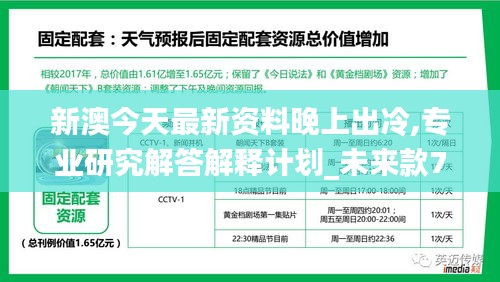 新澳今天最新資料晚上出冷,專業(yè)研究解答解釋計劃_未來款70.249