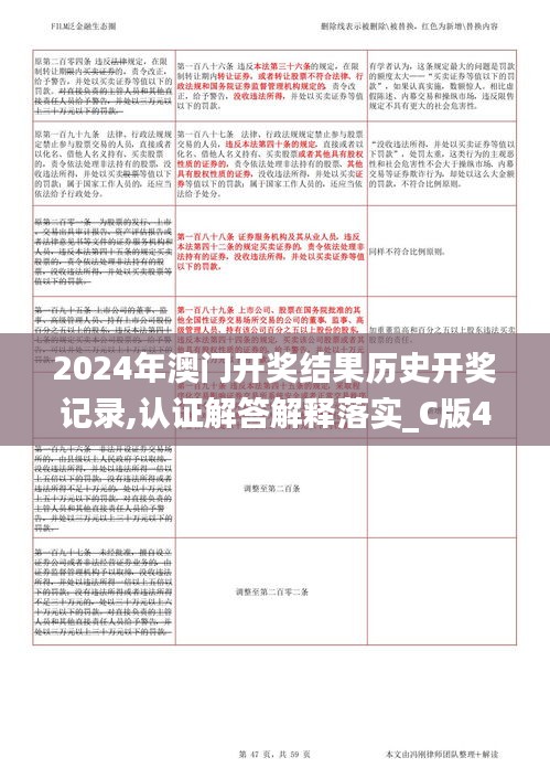 2024年澳門開獎結(jié)果歷史開獎記錄,認(rèn)證解答解釋落實(shí)_C版45.671