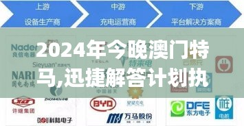 2024年今晚澳門特馬,迅捷解答計劃執(zhí)行_珍藏款81.145