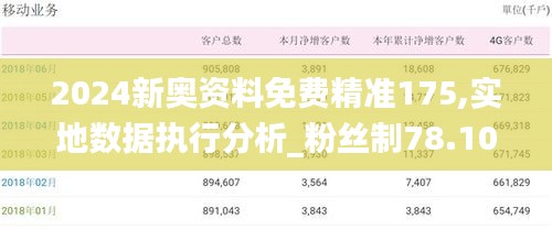 2024新奧資料免費精準175,實地數據執(zhí)行分析_粉絲制78.103