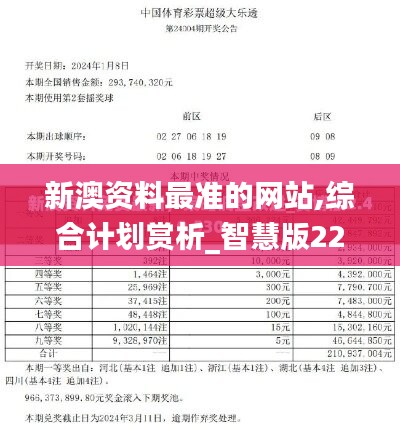 新澳資料最準的網站,綜合計劃賞析_智慧版22.12