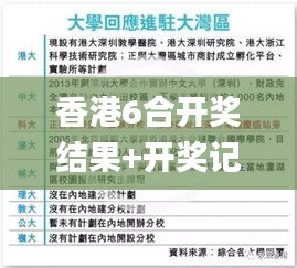 香港6合開獎結(jié)果+開獎記錄今晚,時代資料解釋落實_鉆石版PEC981.39