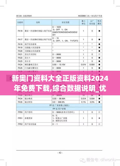 新奧門資料大全正版資料2024年免費(fèi)下載,綜合數(shù)據(jù)說明_優(yōu)先版OQA898.16