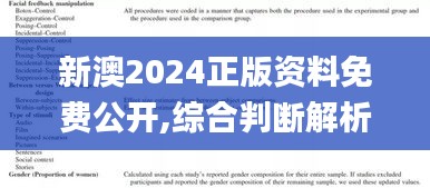 新澳2024正版資料免費(fèi)公開,綜合判斷解析解答_固定版DOF204.37