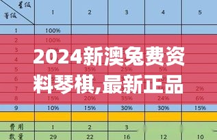 2024新澳兔費資料琴棋,最新正品解答定義_視頻版FSR829.95