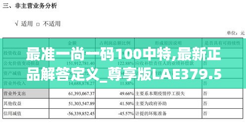 最準(zhǔn)一尚一碼100中特,最新正品解答定義_尊享版LAE379.51