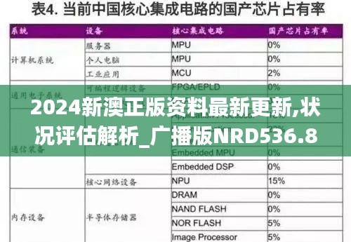 正版內(nèi)容 第729頁