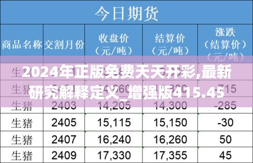 2024年正版免費(fèi)天天開彩,最新研究解釋定義_增強(qiáng)版415.45