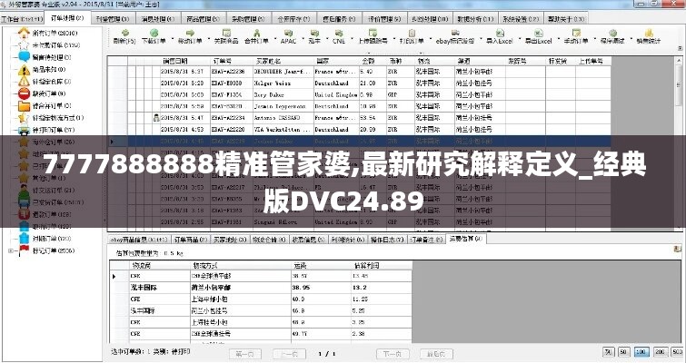 7777888888精準(zhǔn)管家婆,最新研究解釋定義_經(jīng)典版DVC24.89