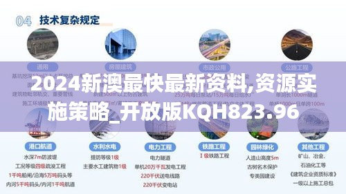 2024新澳最快最新資料,資源實(shí)施策略_開放版KQH823.96