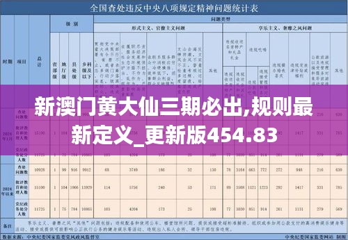 新澳門黃大仙三期必出,規(guī)則最新定義_更新版454.83